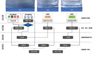 重回圣城！莱昂纳德今日到场视频 身着训练服一脸淡定