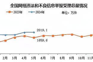 这怎么防！字母哥半场11中10砍下20分8板5助