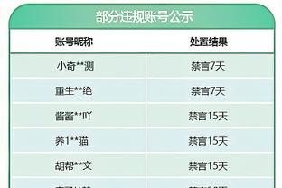 都拽脱线了！戈登回击桑德兰球员：想要球衣的话我赛后给你！