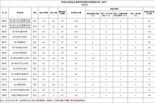 巴洛特利：恰20是那个位置的欧洲TOP5，不过他进球前劳塔罗犯规了