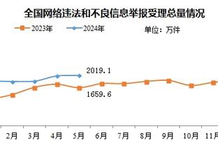 开云体验app截图0